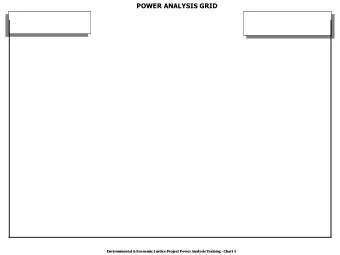 POWER ANALYSIS GRID  Environmental &amp; Economic Justice Project Power Analysis Training - Chart 5