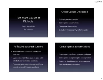 Two More Causes of  Following cataract surgery  Diplopia  Convergence abnormalities