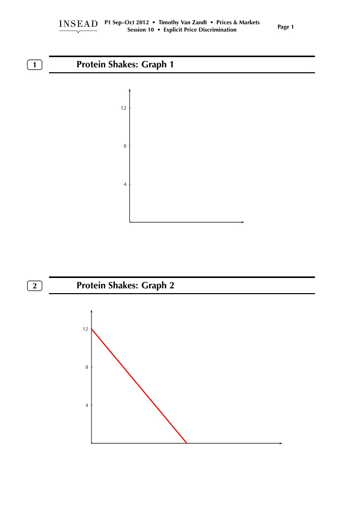 protein shakes graph 1