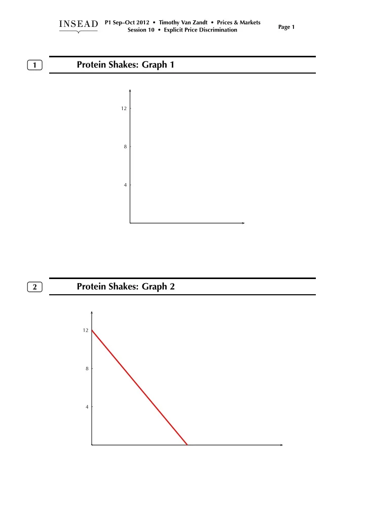protein shakes graph 1