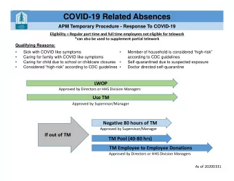 COVID-19 Related Absences  APM Temporary Procedure - Response To COVID-19 Eligibility = Regular