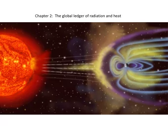Chapter 2:  The global ledger of radiation and heat  PROPERTIES OF RADIATION Everything