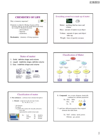 Structure of the Atom B. Suspension :  mixture where particles are too small to Atom :  basic unit