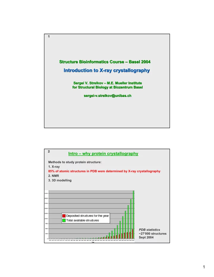 introduction to x introduction to x ray crystallography