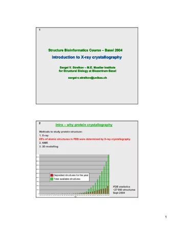 Introduction to X  Introduction to X-  -ray crystallography  ray crystallography  Sergei V.