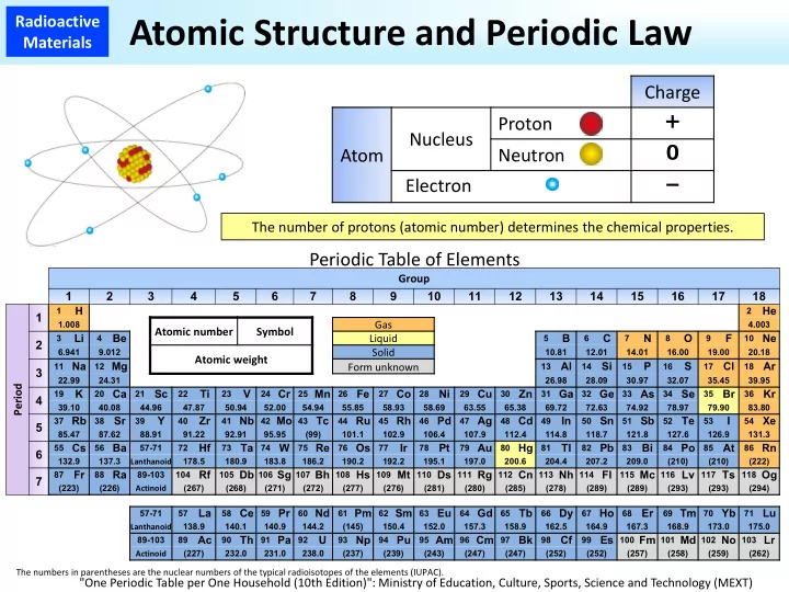atomic structure and periodic law