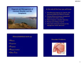 Shoulder keys  Shoulder examination  Inspection  History  Palpation  Hand dominance