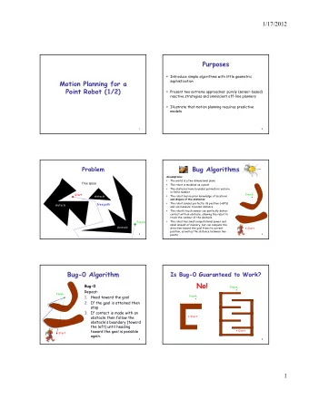 No!  Bug-0  Finish  Repeat:  Finish  Finish  1.  Head toward the goal  2. If the goal is attained