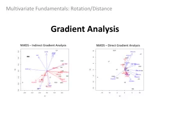 Gradient Analysis NMDS  Indirect Gradient Analysis NMDS  Direct Gradient Analysis Objective:
