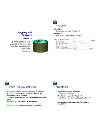 Motivation  Atomicity:   Transactions may abort (Rollback).  Logging and