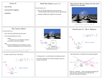 lecture 18 Recall Ray Casting (lectures 7, 8)  Ray tracing is like ray casting, but now mirror