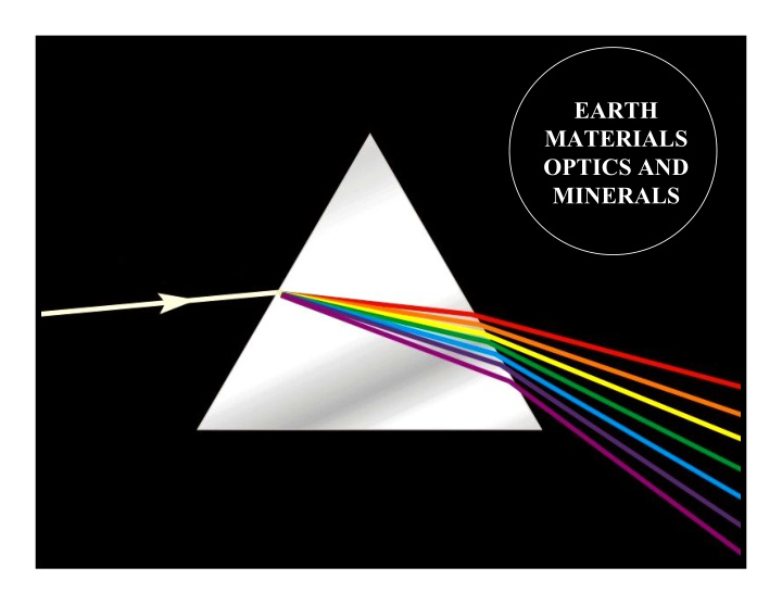 earth materials optics and minerals wave terms frequency