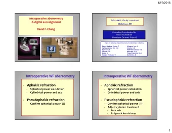 Aphakic refraction  Aphakic refraction      Spherical power calculation  Spherical power