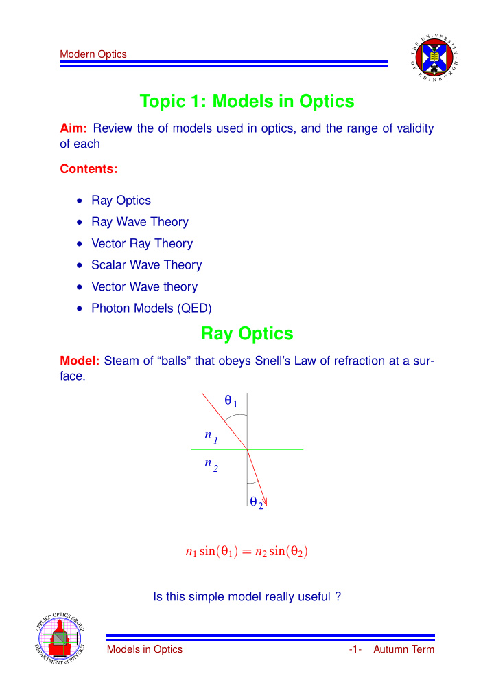 topic 1 models in optics