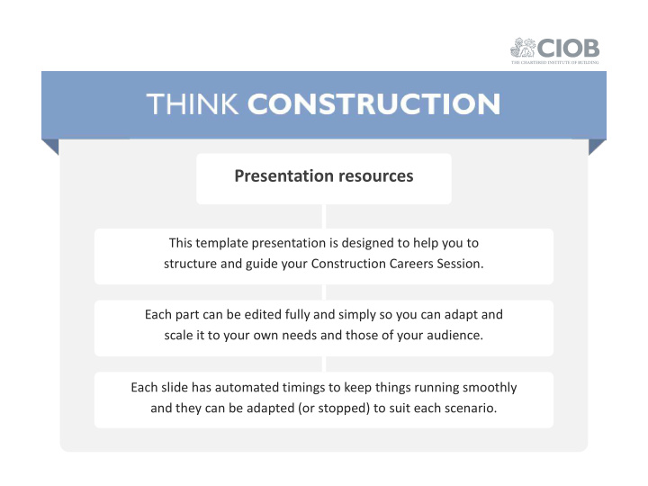 presentation resources