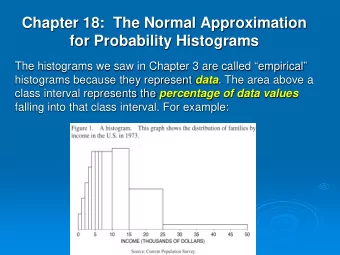 Chapter 18:  The Normal Approximation  for Probability Histograms  The histograms we saw in Chapter