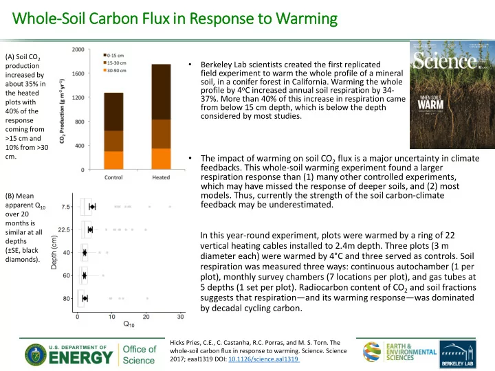 wh whole soil carb rbon f flux i in res esponse t to warm