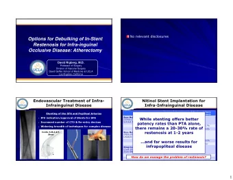 Options for Debulking of In-Stent  No relevant disclosures  Restenosis for Infra-inguinal