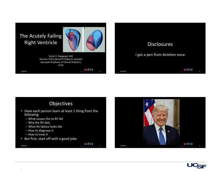 the acutely failing right ventricle disclosures