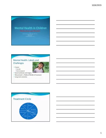 Treatment Circle  Passion  Sleep  Exercise  Alternatives  Medications  Nutrition  Learning  Family