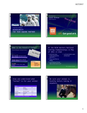 10/7/2017 Presented by: Candi Bothum OHSET State Chair Simple Steps to Mitigation  BIOSECURITY FOR