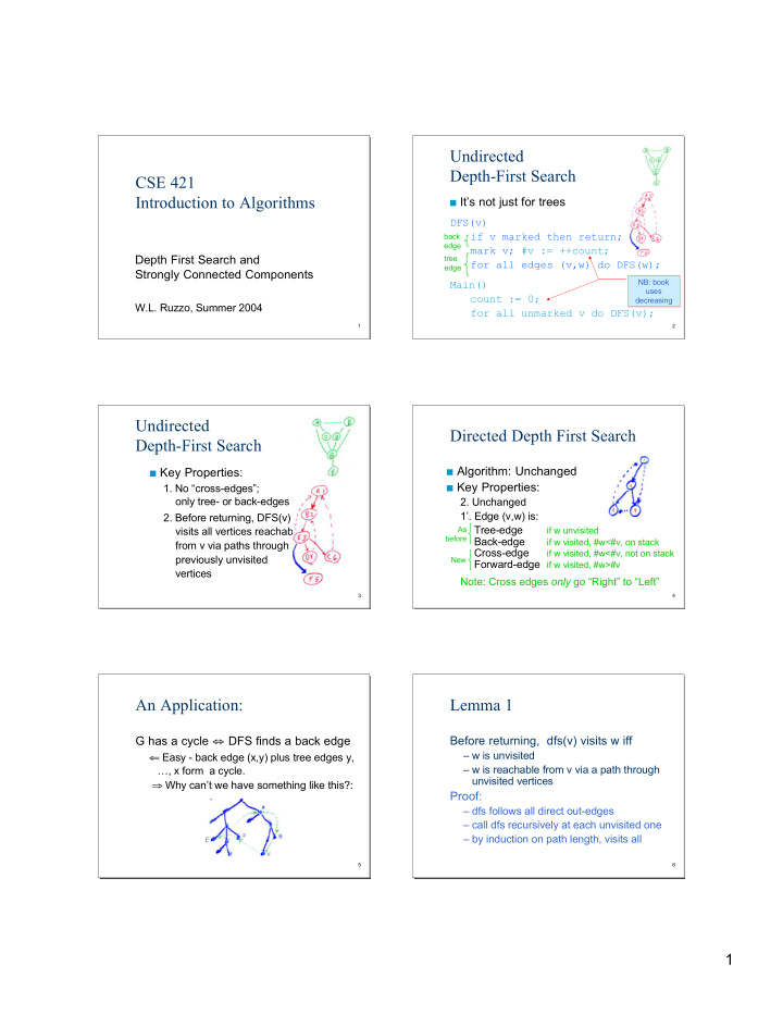 undirected depth first search cse 421 introduction to