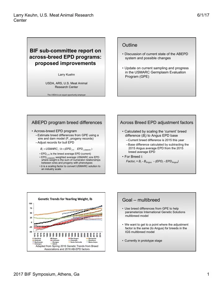 outline bif sub committee report on discussion of current