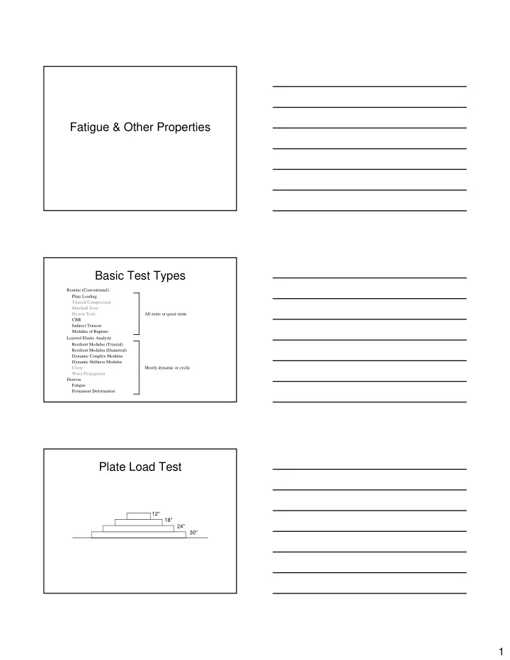 fatigue other properties basic test types