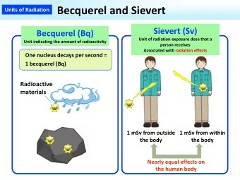 Becquerel and Sievert  Units of Radiation  Sievert (Sv)  Sievert (Sv)  Becquerel (Bq)  Becquerel