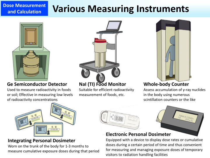 various measuring instruments