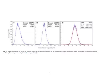 1  On the limits of the hadronic energy resolution  of calorimeters  Sehwook Lee  Kyungpook