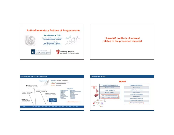 anti inflammatory actions of progesterone