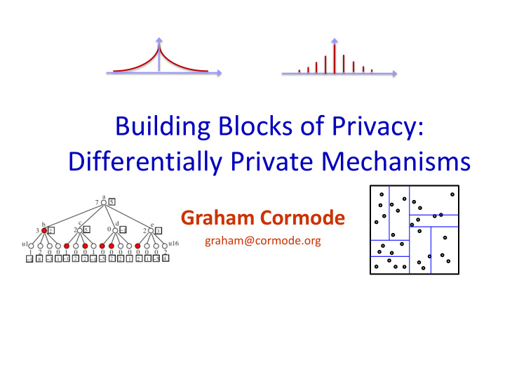 building blocks of privacy differentially private