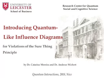 Research Center for Quantum  Social and Cognitive Science  School of Business  Motivation In