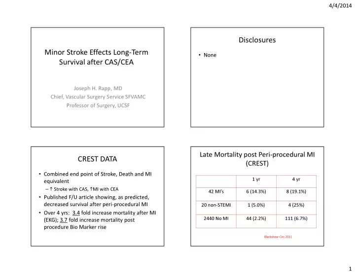 disclosures minor stroke effects long term