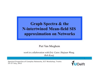 Graph Spectra &amp; the  N-intertwined Mean-field SIS  approximation on Networks  Piet Van Mieghem