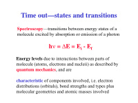 time out states and transitions