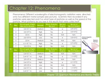 Chapter 12: Phenomena  Phenomena: Different wavelengths of electromagnetic radiation were  directed