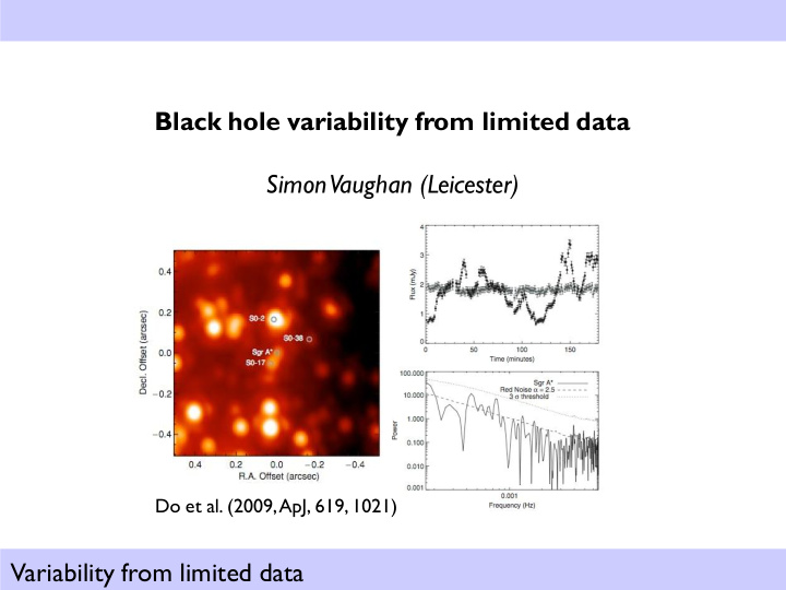 black hole variability from limited data simon vaughan