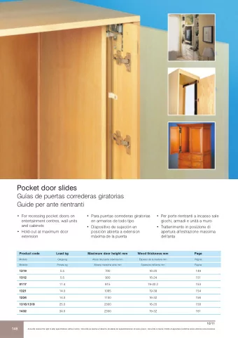 Pocket door slides  Guas de puertas correderas giratorias  Guide per ante rientranti   For