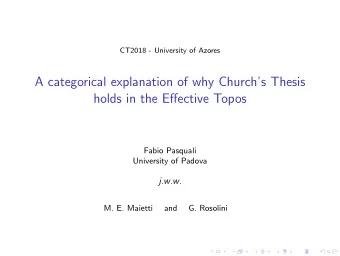 A categorical explanation of why Churchs Thesis  holds in the Effective Topos  Fabio Pasquali