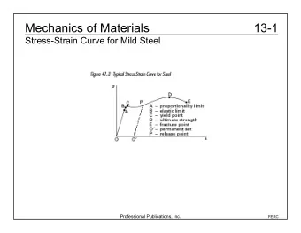 Mechanics of Materials  13-1  Stress-Strain Curve for Mild Steel  Professional Publications, Inc.