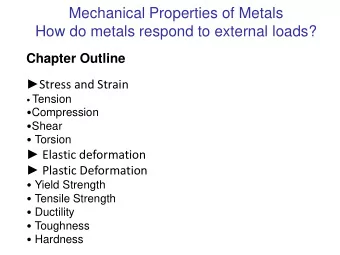 Mechanical Properties of Metals  How do metals respond to external loads?  Chapter Outline