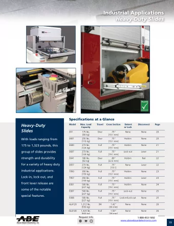 Heavy-Duty  Capacity  or Lock  Slides  301  175 lbs.  Over  .75&quot;  None  None  20  [80 kg]