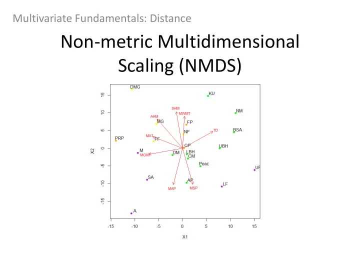 scaling nmds