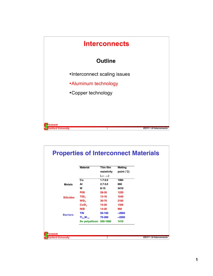 interconnects