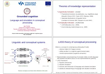 LASS theory of conceptual processing  Linguistic and conceptual systems  What is a concept (in