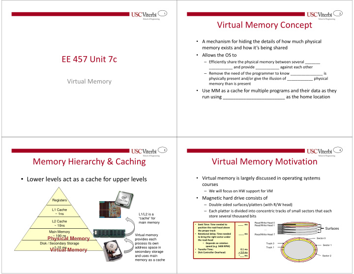 virtual memory concept