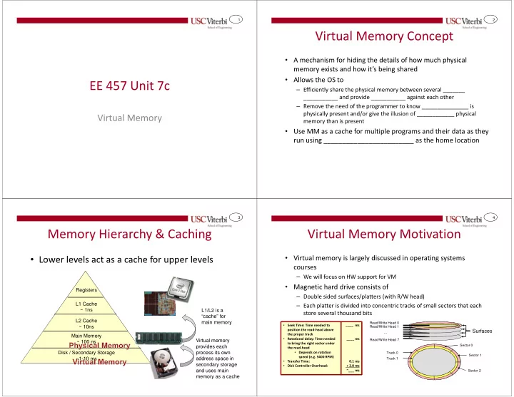 virtual memory concept