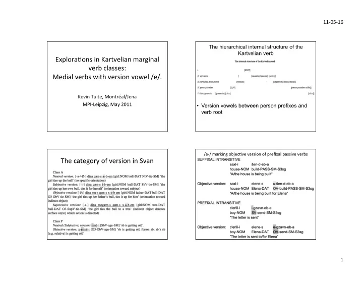 explora ons in kartvelian marginal verb classes medial